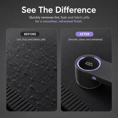 Nerava FabricCare™ | Electric Lint Remover