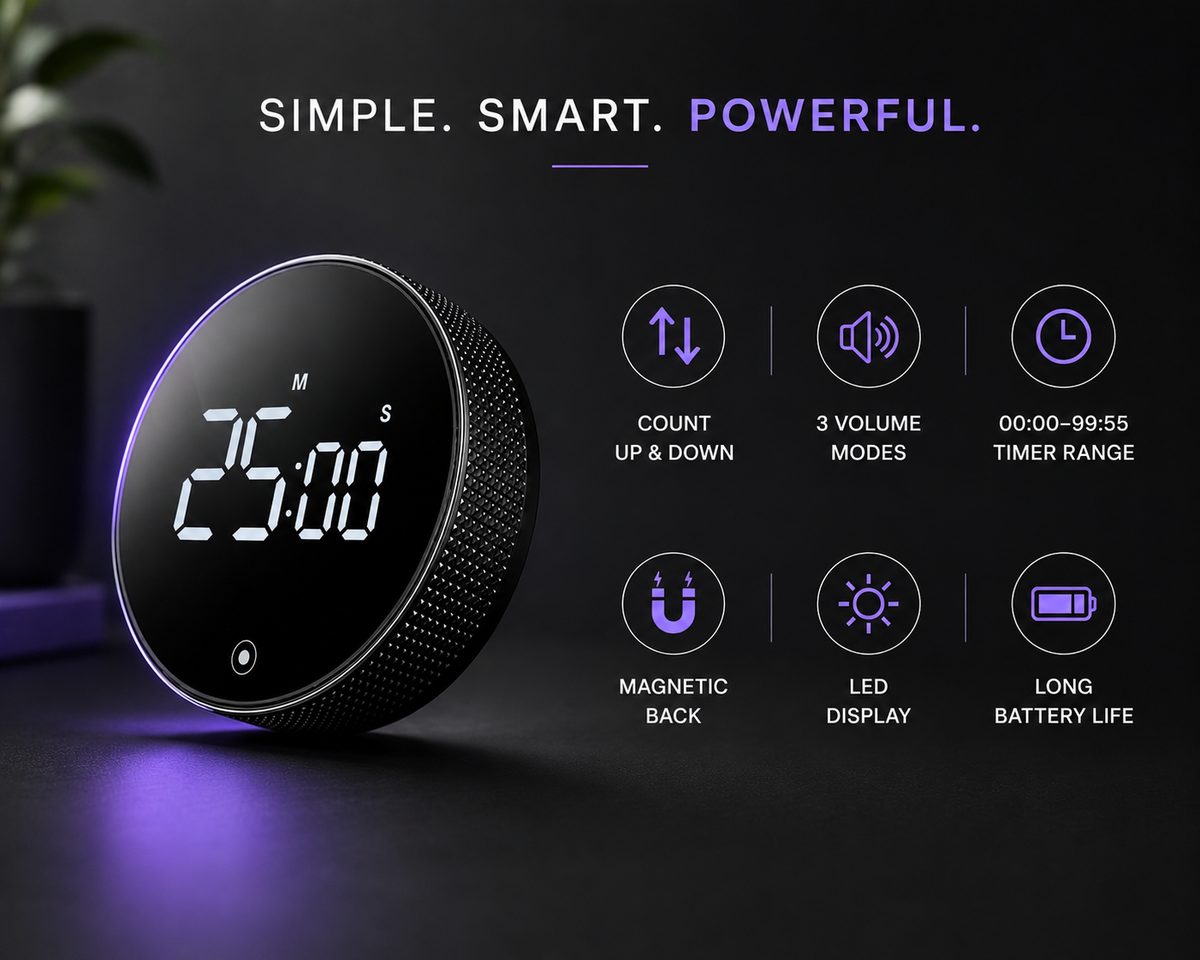 Nerava TimePro™ | Digital Rotation Timer