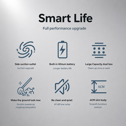 Nerava Cleanova™ | Robot Vacuum & Mop